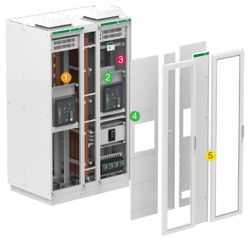 Schneider PrismaSet Panosu